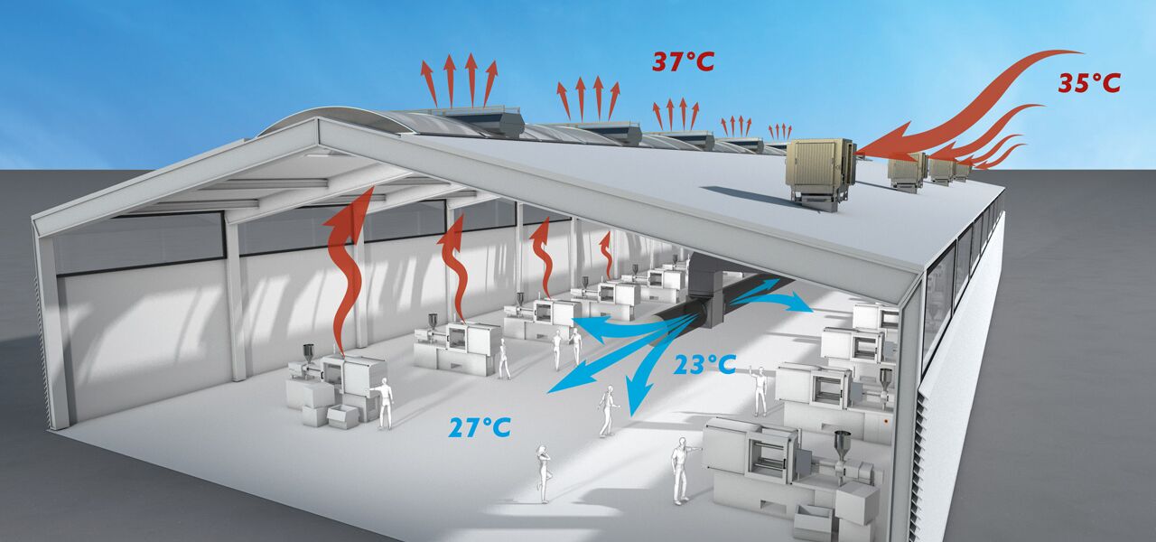 La refrigeración adiabática como una alternativa energéticamente eficiente al aire acondicionado convencional